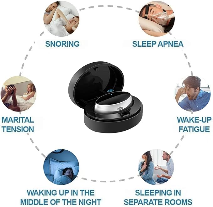 Anti Snoring Devices, Sleep Apnea Devices, Z3 Pro Professional Anti-Snoring Device, 3-Speed Adjustment, Smart Snoring Solution, Breathe Easy, Anti Snore, Sleep Soundly (10 Patches)