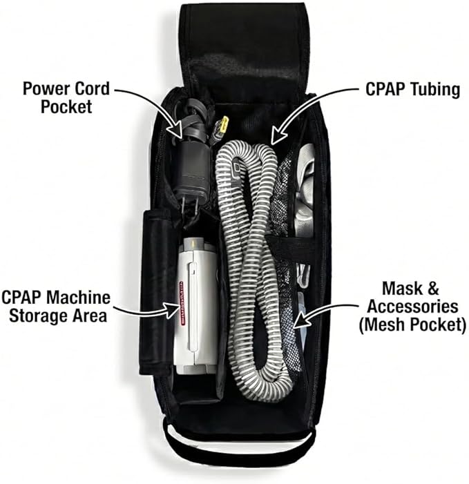 40Winkz CPAP Carrying Case for Travel – Fits ResMed AirMini, Z1, Z2 & Mini Machines, Compact Portable Travel Bag with Shoulder Strap, Luggage Sleeve & Organizer Pockets (Black)