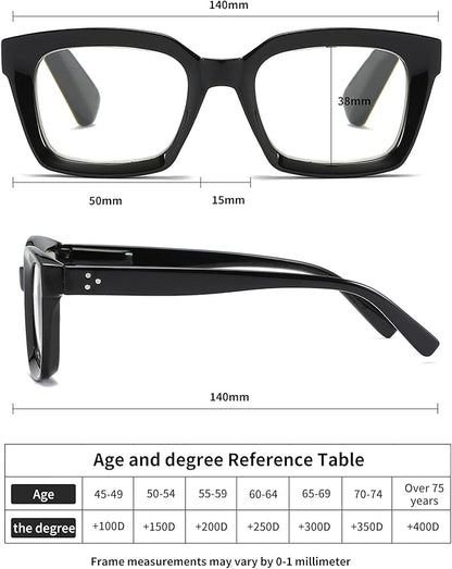 3 Pack Oversize Square Design Reading Glasses for Women, Blue Light Blocking Computer Reader（Black & Pink & Leopard+1.25）
