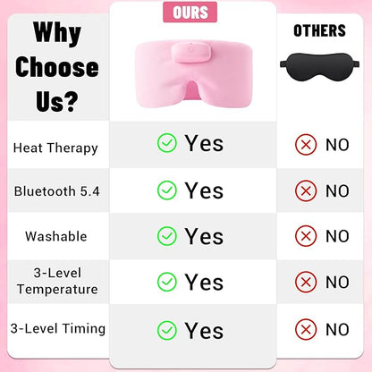 Heated Sleep Mask with Bluetooth Headphones, Cordless Rechargeable Heating Eye Mask with Adjustable Heart Timer Music, Washable Sleeping Mask with Bluetooth Headphones for Dry Eyes (Pink)
