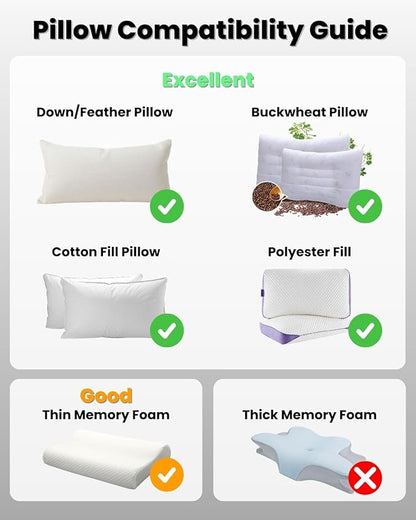 Peace Bluetooth Pillow Speaker for Sleeping - Ultra-Thin Under Pillow Speaker with Bone Conduction, Built-in Nature Sounds,SD Card,Timer,Ideal Pillow Speaker Bluetooth for Side Sleepers & Relaxation