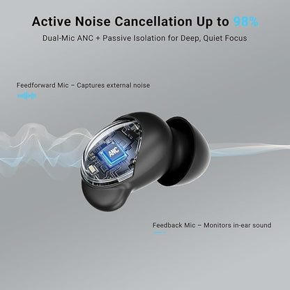 T33 Sleep Earbuds, Bluetooth 6.0 Noise Cancelling Sleep Headphones for Side Sleepers, ANC Up to 98%, Sleep Mode, 48H Playtime, Small Earbuds Comfort Fit for Sleeping, Travel, Work, Black