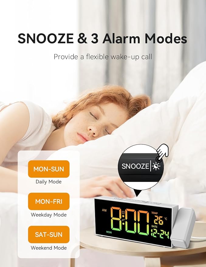Netzu Projection Clock for Bedroom Ceiling, Alarm Clocks with 180° Rotatable Projector, Date Temperature and Weekday, Manual DST, 5 Brightness, 10 Ringtones, 4 Volumes (White RGB)