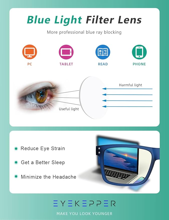Eyekepper Oversized Reading Glasses Square Large Blue Light Readers for Men Women - Blue +1.00