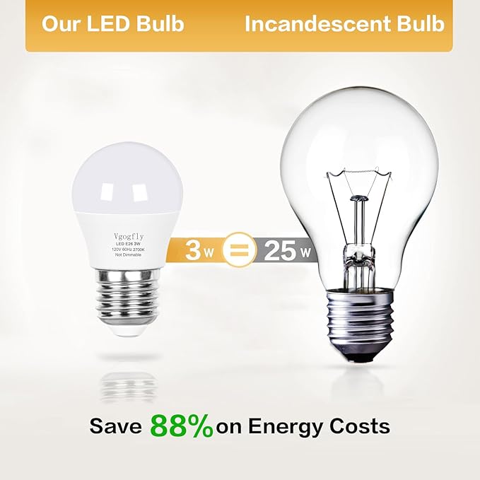 Vgogfly 3W LED Bulb Equivalent 25 Watt Light Bulbs，A15 Soft White Low Watt Light Energy Saving 2700K Standard E26 Base for Home Bedroom 6-Pack
