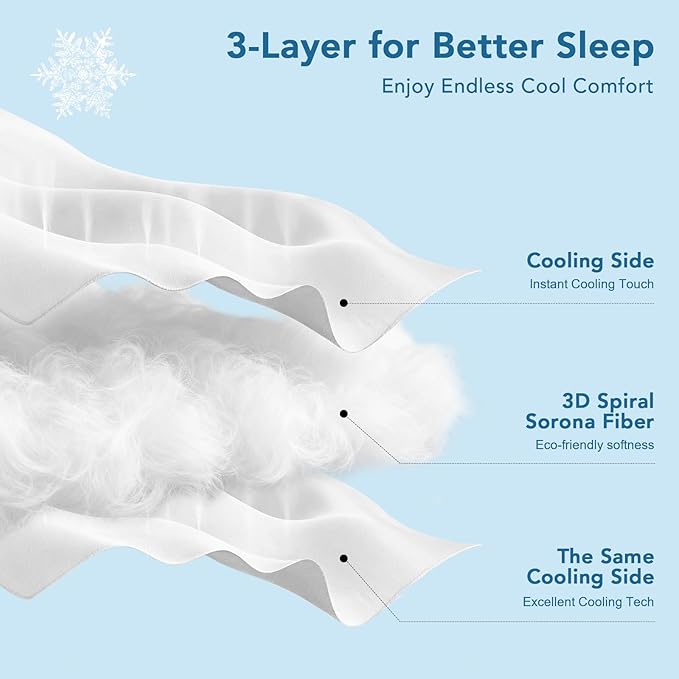 Cooling Comforter King Size, All Season Cooling Blanket for Hot Sleepers Cold Breathable Bedding 106"x 90"(King/Cali King, White)
