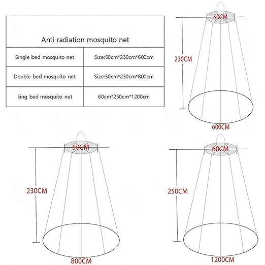 100% Silver Fiber Anti-Radiation Bed Canopy,EMF Shielding Bed Canopy for Microwave and Other Electromagnetic Waves,Silver-60 * 250 * 1200cm