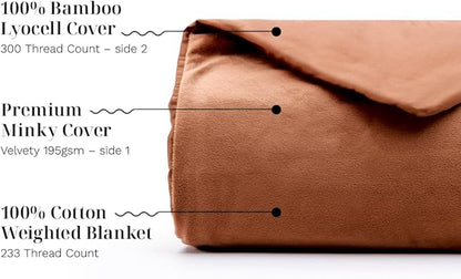 LUXOME Luxury 15lb Weighted Blanket | Includes Removable Cool & Cozy Cover | Full Size | 54"x72" | Clay | The Best Weighted Blanket