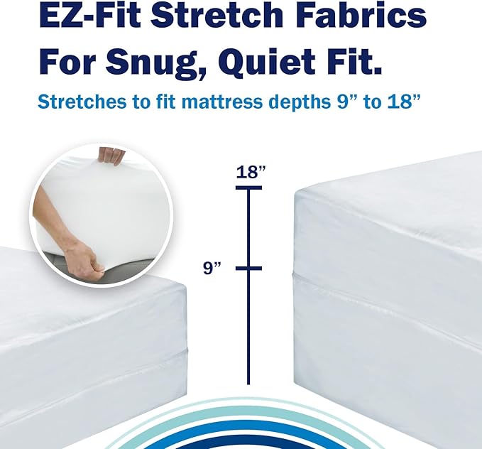 CleanRest PRO Presto! Zip-Off Top Mattress Encasement for EZ Washing, Queen Size, Waterproof Mattress Protector - Bed Bug, Dust Mite & Allergen Proof - 1 Person Install, No Mattress Lifting to Wash