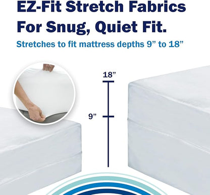 CleanRest PRO Presto! Zip-Off Top Mattress Encasement for EZ Washing, Full Size, Waterproof Mattress Protector - Bed Bug, Dust Mite & Allergen Proof - 1 Person Install, No Mattress Lifting to Wash