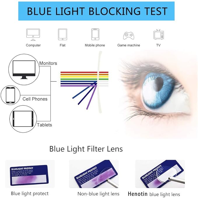 Henotin 5-Pack Reading Glasses Blue Light Blocking Anti Eyestrain Computer Reading Glasses for Women and Men Readers (5 Pack Mix Color, 3.00)