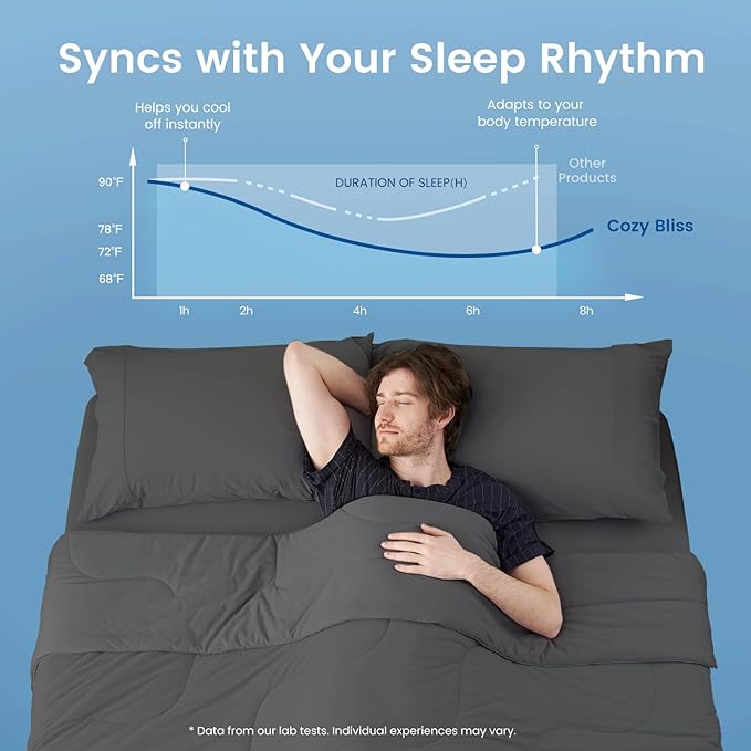 Cozy Bliss x Sorona® Viscose Natural Fiber Cooling Comforter Twin Size, Reversible Silky Smooth Cooling Blanket with Q-Max＞0.45 for Hot Sleepers & Night Sweats, Charcoal Grey, 68"x90"