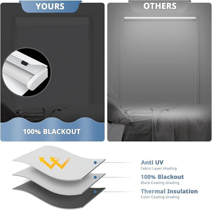 DENFOON Motorized Blinds with Remote Control, Custom Blackout Smart Shades with Complimentary Solar Panel, Cordless Automatic Roller Shades for Windows (White，31½" W x 72" H)