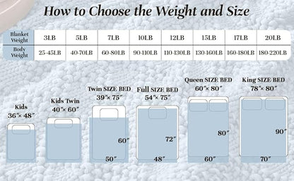 Knitted Weighted Blanket for Adult, Chunky Knit Weighted Throw for Sleep 60"*80" 17lbs, Cooling Breathable Machine Washable Heavy Blanket for Room Decor (HazeBlue, Queen)