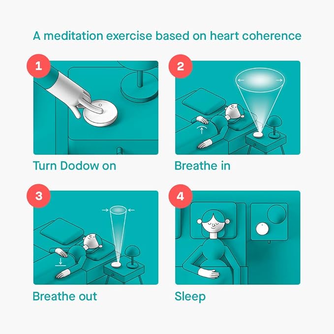 Dodow Sleep Aid Device - Over 1 Million Users are Falling Asleep Faster with Dodow!