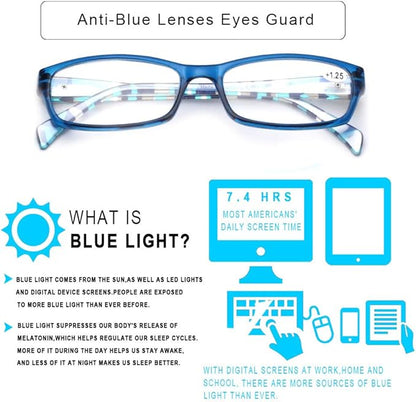 Henotin 5-Pack Reading Glasses Blue Light Blocking Anti Eyestrain Computer Reading Glasses for Women and Men Readers (Mixed color, 4.00)