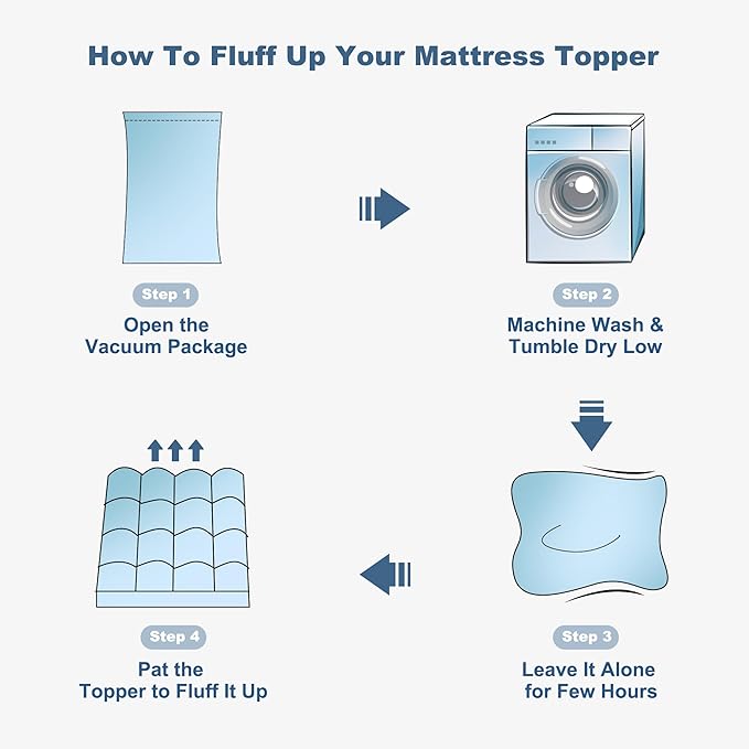 BEDLORE Twin Mattress Topper, Thick Pillow Top Pad for Back Pain Relief, Cooling Soft Mattress Cover with Deep Pockets 6-15 inch