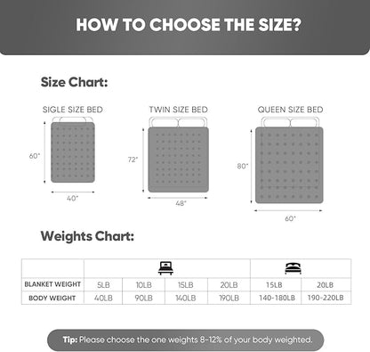 Weighted Blanket for Adults, Comfortable and Soft Throw Weighted Blanket with Premium Glass Beads for All Season 15 lbs 60"x80", Dark Grey