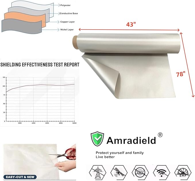 Amradield Faraday Fabric 78"x 43" Faraday Cloth Tape Nickel Copper Polyester Material Influence RF Signals WiFi Cell Bluetooth RFID Guards You Against Harmful Frequencies and Possible Data Theft