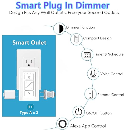 Nexete Smart Dimmer Plug Outlet Switch, Lamp Dimmer Outlet Switch Plug Adapter for Dimmable LED Light Bulbs, Lamps, String Lights, Voice Control,Bluetooth Compatible with Alexa Only (Plug in Dimmer)