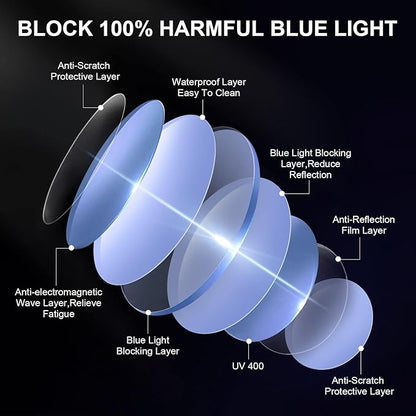 Okany 3 Pack Blue Light Blocking Glasses for Women Men, Round Computer Glasses Anti Eye Strain/UV/Glare Gaming Glasses