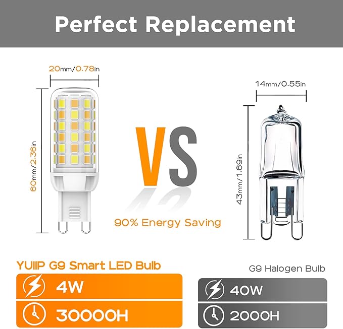 YUIIP Smart Dimmable LED Light Bulb, 4W G9, Replacement 40W Halogen, Wi-Fi & Voice Control, 400Lm, 2700K-6000K, 4 Pack