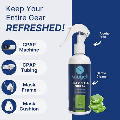 Snugell CPAP Cleaner Spray - Alcohol Free with Aloe Vera, Gentle Cleaner for Masks, Tubes & Machines for Best CPAP Cleaning - Easy to Use, Refreshes & Maintain your Equipment (16 floz bottle) (1-Pack)