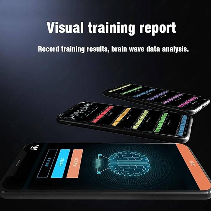 Brainwave Biofeedback Headband, Biosensing Meditation Headband, for Training Concentration, Meditation and Relaxation, Add Emotion Sensing Light and Analyzing Brain Wave Data
