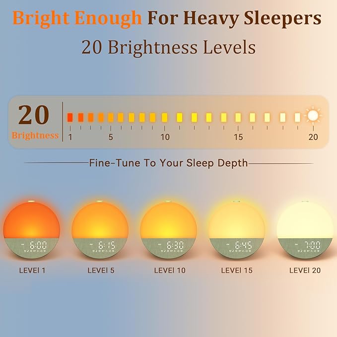 Wake Up Sunrise Alarm Clock: 10-60 Minutes Simulate Sunrise for Gentle Wake Up - 20 Adjustable Brightness Bright Enough for Heavy Sleepers - Dual Alarms with Sound Machine