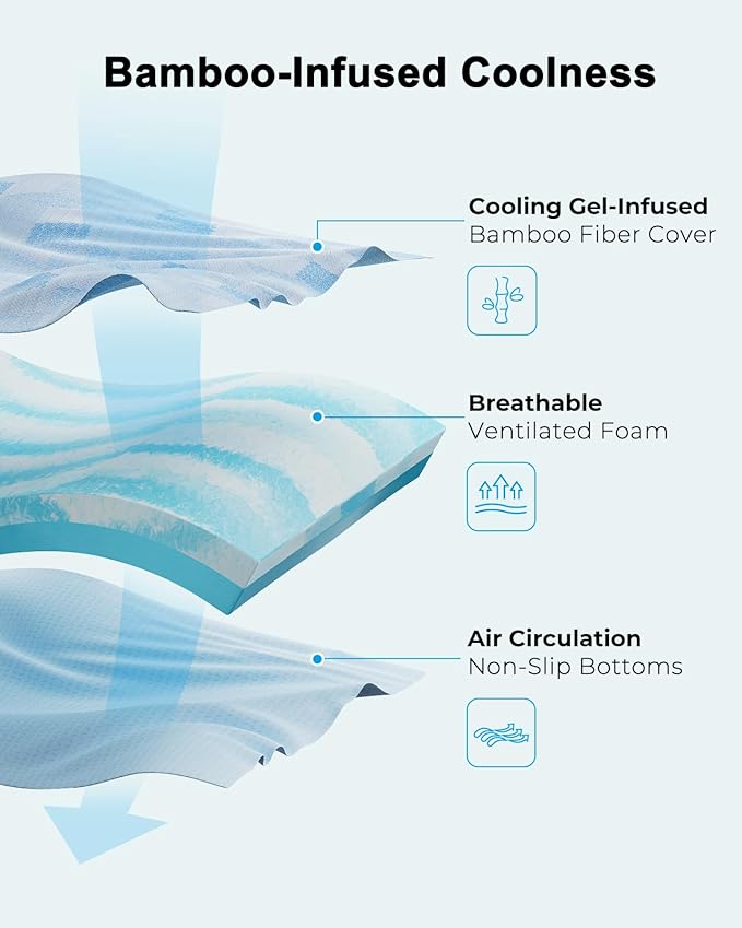 PERLECARE Firm Mattress Topper King - 3 Inch Cooling Memory Foam Bed Topper for Pressure Relief, Soft and Supportive, Non-Slip Design, Removable and Washable Cover, CertiPUR-US Certified