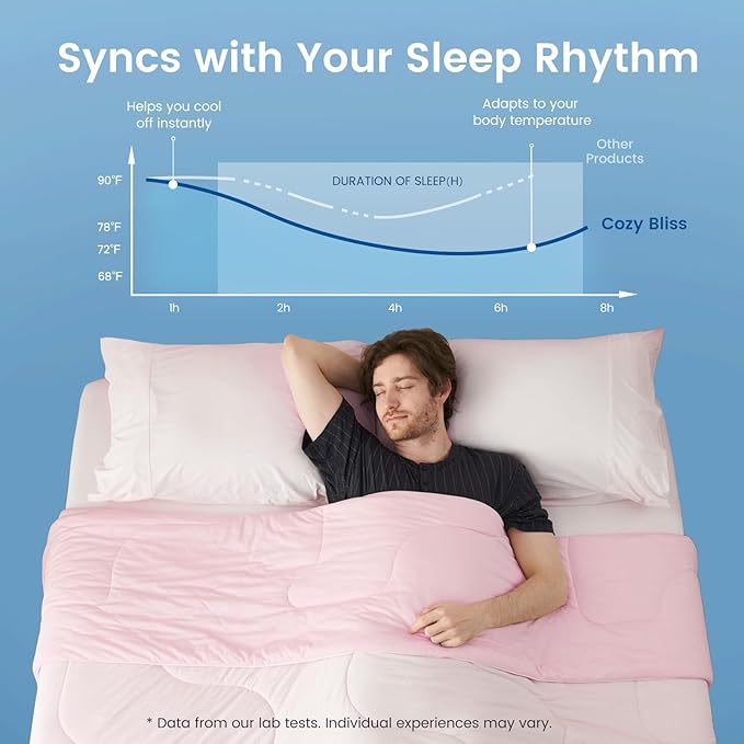 Cozy Bliss x Sorona® Viscose Natural Fiber Cooling Comforter Queen Size, Reversible Silky Smooth Cooling Blanket with Q-Max＞0.45 for Hot Sleepers & Night Sweats, Cool Pink, 90"x90"