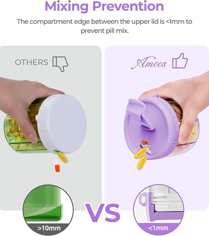 Cute Pill Dispenser with 7 Large Compartments, Portable Pill Bottle Organizer with Wide Opening for Easy Use, Anti-Mix Pill Organizer for Travel, BPA-Free Pill Container, Purple