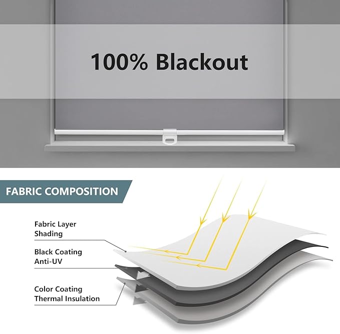 AOSKY Cordless Roller Shades Blackout Blinds for Windows Room Darkening Rolled Up Shades with Spring System, UV Protection Window Shades Door Blinds for Home and Office (19" W x 72" H, Grey)