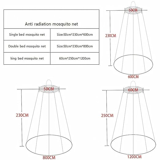 Anti-Electromagnetic Radiation Bed Canopy,EMF Shielding Silver Fiber Bed Canopy Reducing EMI Anti-Radiation Signal Blocking,Silver-50 * 230 * 800cm