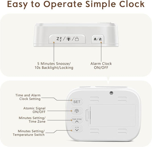 Geevon Small Digital Atomic Alarm Clock for Bedroom, Portable Battery Operated Travel Desk Clock for Heavy Sleepers, with 10s Backlight, Temperature, 3 Inch Display, White
