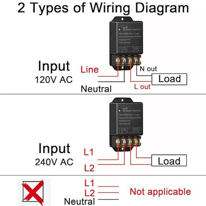 30A Hight Power WiFi Wireless Smart Switch, DIY Module for Smart Home Automation, ewelink APP Remote Control, Timer, Compatible with Alexa & Google Home