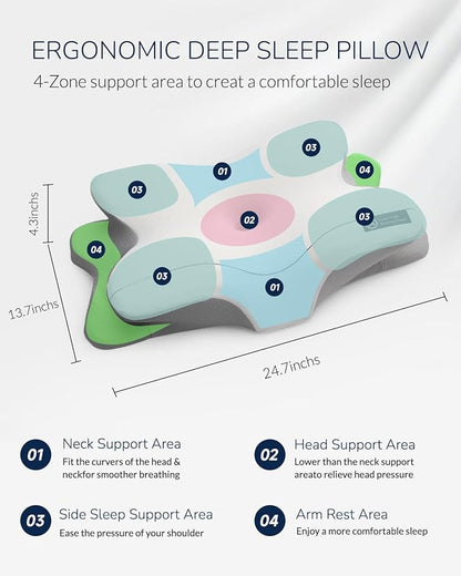 Cervical Neck Pillow for Side & Back Sleepers, Ergonomic Memory Foam Pillow for Sleep Apnea, Neck Pain Relief, Neck Support Pillow with Washable Pillowcase