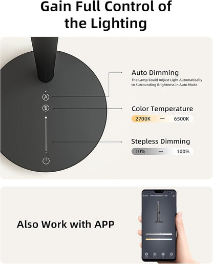 EZVALO Smart Desk Lamp with APP Control,Eye-Caring Auto-Dimming Led Desk Lamp,3 Color Temperature, Works with Alexa&Google Assistant, Study Lamp with Clock, Desk Lamps for Home Office Reading,Studying
