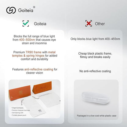 Goiteia Orange Blue Light Blocking Glasses-Retro 70s Blue Light Glasses for Men Women, Easier Sleep and Migraine Relief