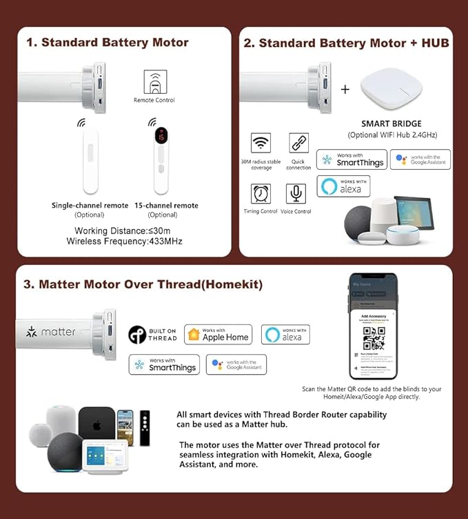 Bringnox No Drill Motorized Blinds with Remote,Blackout Windows,with Apple Homekit,Alexa,Google, with App,Voice Control Custom Size
