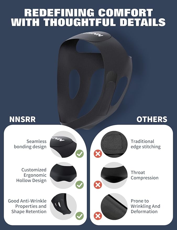 Chin Strap for Sleeping,FSA Eligible HSA,Anti Snore Chin Strap for CPAP Users,Anti Snoring Devices Breathable and Reusable for Men and Women,Simple and Effective Snoring Solution