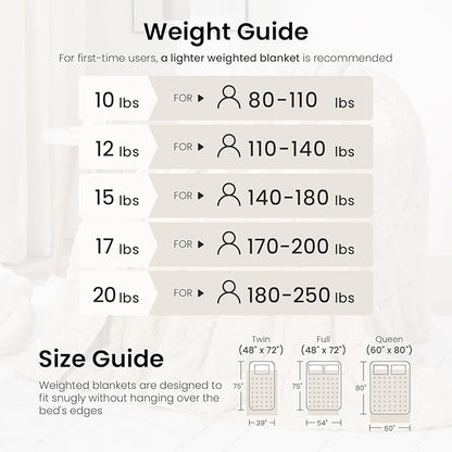 20lbs Weighted Blanket for Adults, Dual Sided Cozy Soft Fleece Bed Blanket for Winter, 3D Jacquard Cable Pattern Warm Weighted Blankets with Ceramic Beads, Beige, 60 x 80 inches