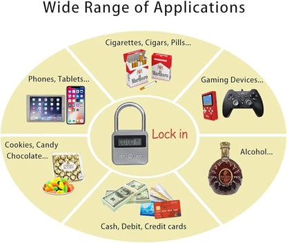 Metal Timer Lock, LCD Display Multi-Function Electronic Time, 99 Hours Max Timing, USB Rechargeable Timer Padlock(Silver)