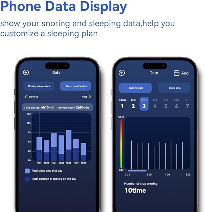 DRAVEL Premium Smart Anti-Snore Pillow,Advanced Positioning and Sound Monitoring,Sleep Well Premium Quality for Snorers Restful with App Tracking