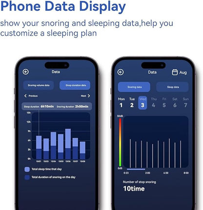 DRAVEL Premium Smart Anti-Snore Pillow,Advanced Positioning and Sound Monitoring,Sleep Well Premium Quality for Snorers Restful with App Tracking