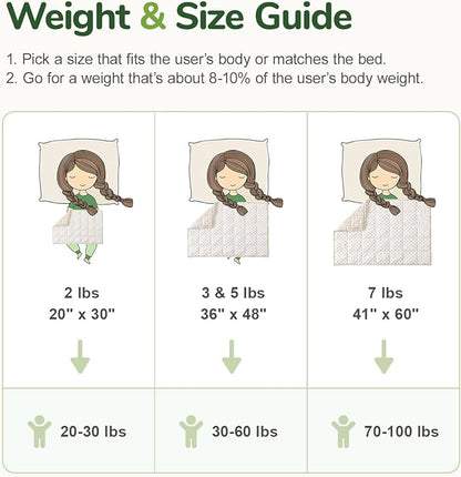 Sivio Weighted Blanket 5lbs, 36 x 48inches, Soft and Cozy Cooling Heavy Blanket for All-Season, Calm Sleeping and Nap, Suit for Car, School and Home, Machine Washable, White