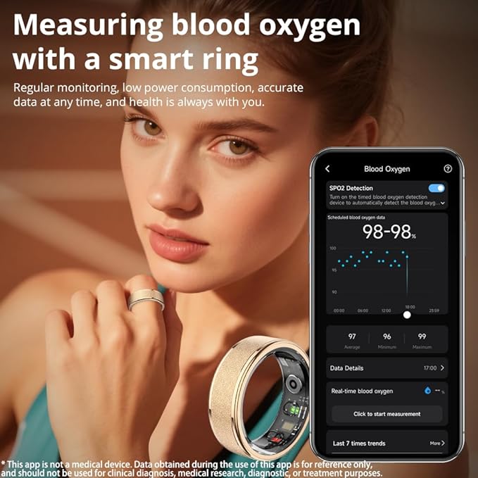 R10 Smart Ring, Smart Health Ring for Women, Features Heart Rate, Blood Oxygen, Sleep Monitoring, Pedometer, and Fitness Tracker, No Subscription Fee. (Rose Gold, 10#)
