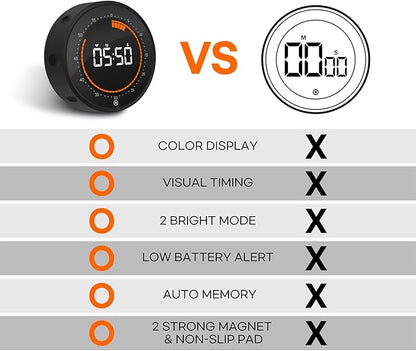 Visual Digital Timer - 60 Min Countdown & Count Up, Large LED Screen with Red Visual Disc, Magnetic Silent Timer for Kids, Seniors, Classroom, Kitchen Cooking, ADHD & Autism Productivity Tool