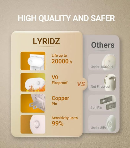 Lyridz Plug in Night Light with Motion Sensor, 120LM Superior Bright Smart Mini LED Nightlight, Cool White with Stepless Adjustable Brightness for Bathroom, Bedroom, Kitchen, Stairs, Hallway, 2 Pack