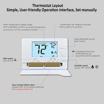 Thermostat for Home Non-Programmable Single-Stage Systems,1 Heat / 1 Cool,Easy DIY,White Backlight